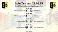 C-Jugend auf Sachsenliga-Mission – Quali-Turnier in Meißen